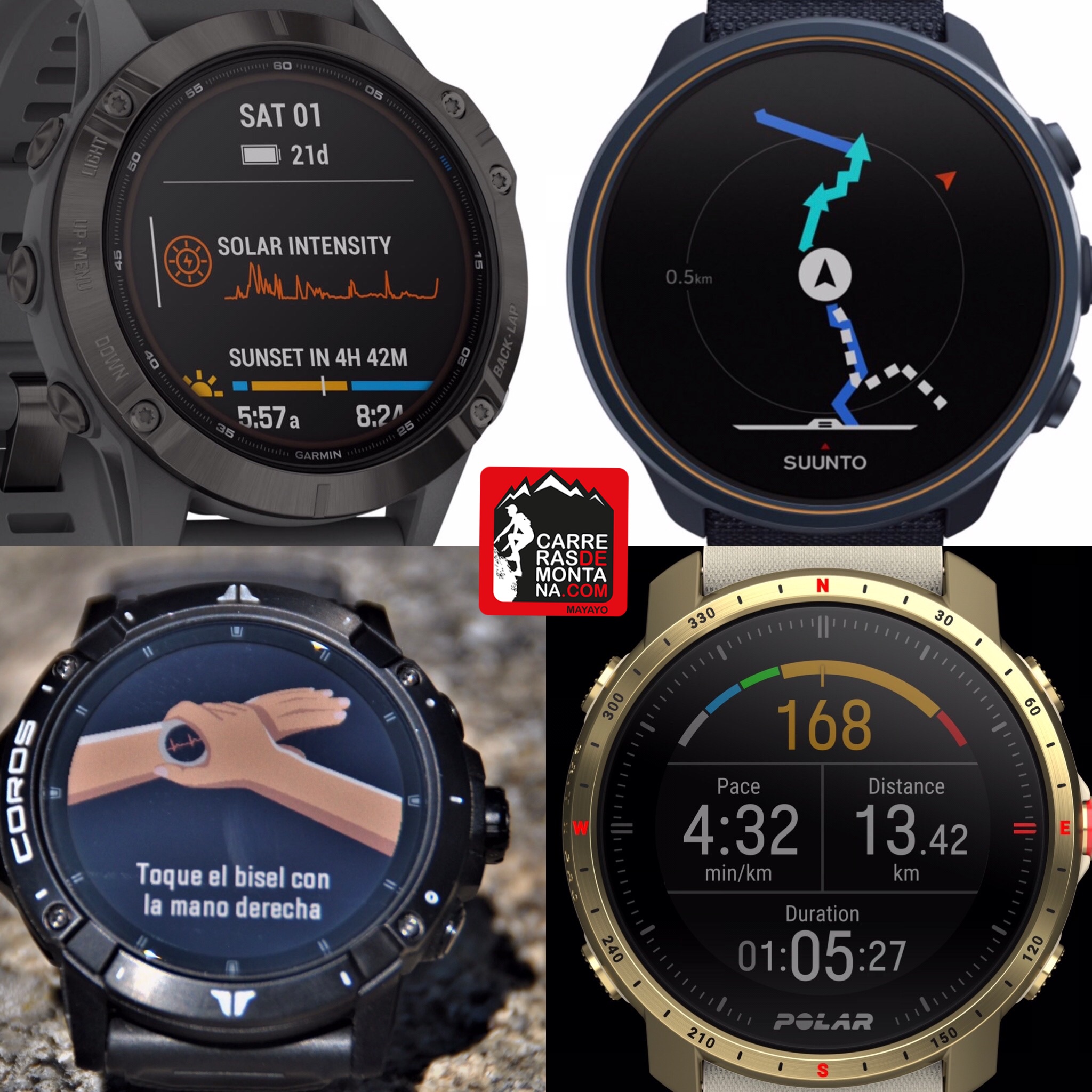 Oxímetro de Pulso: Los 4 Mejores Relojes Pulsómetro Que Lo Llevan ®